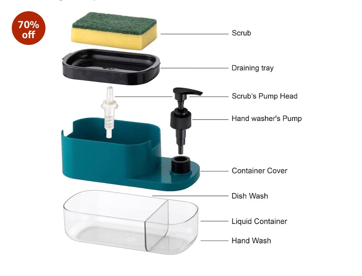 3in1 Dish Soap Liquid pump Dispenser .